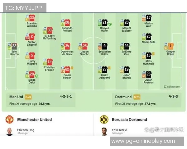 德甲激战：多特蒙德逆转曼联点球大战引爆全场激情解析