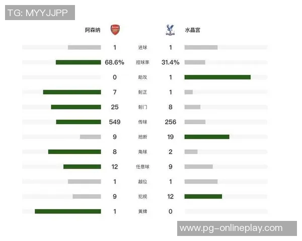 英超激战阿森纳逆转国米点球争议引发全场热议
